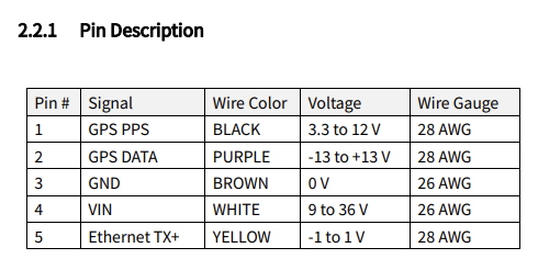 XT32M2X Wiring Scheme